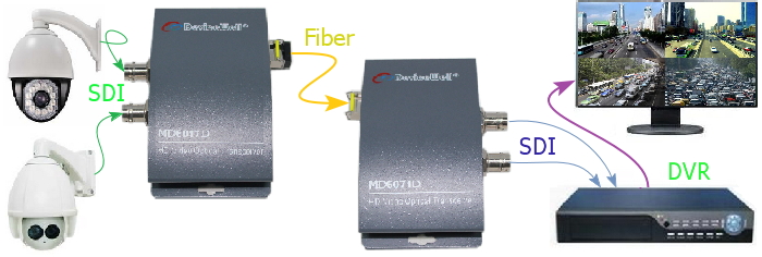 MD607D_APP